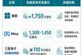 韩国不稳！科技巨头连环“炸场”