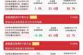 阿里Qwen3.8刷新国产大模型实力，恒生科技指数上涨1%，关注恒生科技ETF易方达（513010）后续走势