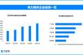 今夏全国电力供应总体平稳，现存电力相关企业超516万家