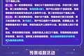 和平小店开业倒计时2天！红蓝阵营竞猜火热进行中！