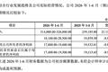 津富士达上市首日高开126.80%