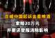 【百威中国起诉金星啤酒,索赔20万元并要求登报消除影响】