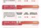 港股医药板块走强,港股通创新药ETF易方达(159316)涨超6%