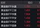 黄金股早盘大涨,黄金股ETF涨约7%