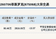 新三板基础层公司菲斯罗克大宗交易折价13.37%,成交金额2816.09万元