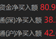 南向资金净买入超80亿港元