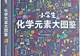 博物学家双雄对决