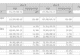 财说| 申昊科技押注算力租赁,账面2.6亿如何撬动20亿采购?