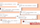 无资质、无质检、无备案 网红护肤品竟是“三无”产品