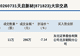 新三板创新层公司天启新材大宗交易折价7.14%,成交金额286万元