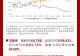 科技“风波”中的减震器，红利资产重回关注焦点，机构：高股息相对收益行情有望延续