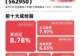 中证消费电子主题指数今日涨近5%,消费电子ETF易方达(562950)近三月净流入额领先同标的产品