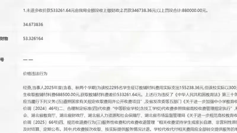 襄阳一学校从教辅材料上“揩油”2295名学生,被罚没88万!