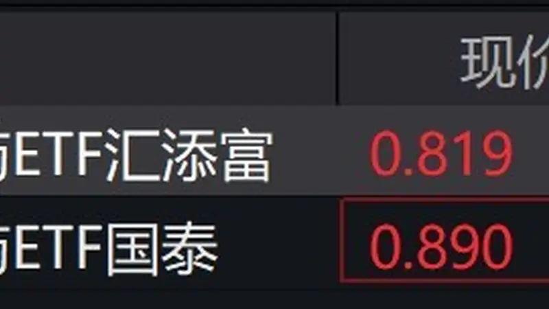 创新药概念股走强,科创创新药ETF涨超11%