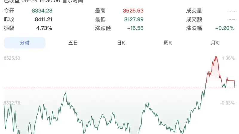 韩国重大芯片计划:拟投约3.52万亿元人民币,推进半导体集群建设!三星、SK海力士各规划两座晶圆厂