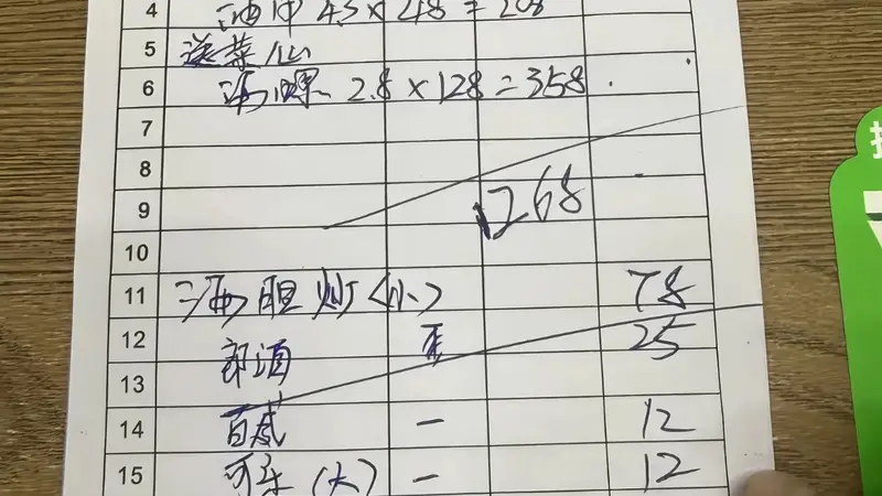增城街坊:1000多的海鲜餐!被坑了吗?