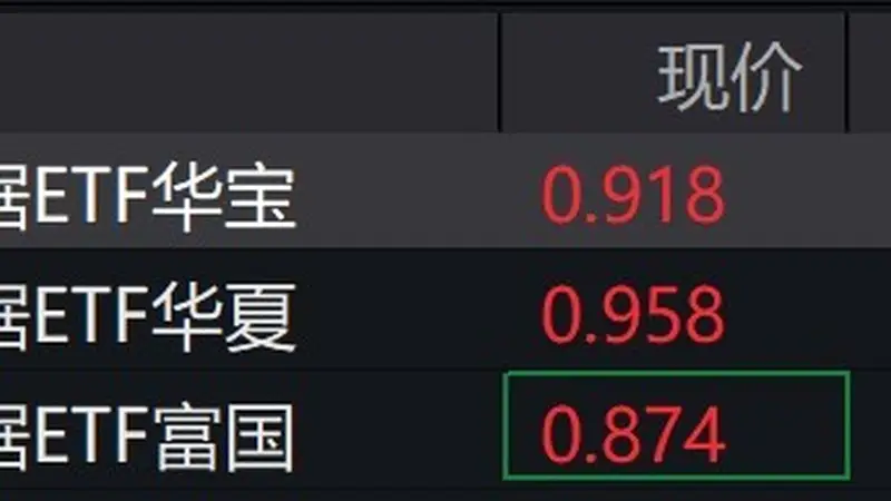 大数据概念股走强,大数据ETF涨约5%