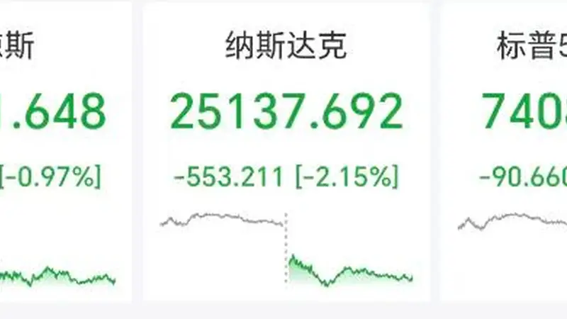 美国公布新关税措施，24日生效！特朗普：“认真考虑” 重启对伊大规模作战！伊朗、胡塞武装：已对美军行动做好应对准备