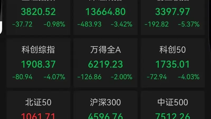 A股午评：三大指数收跌；脑机接口、白酒概念股拉升，教育、银行板块上涨；CPO、存储芯片下挫；通信设备、半导体大跌