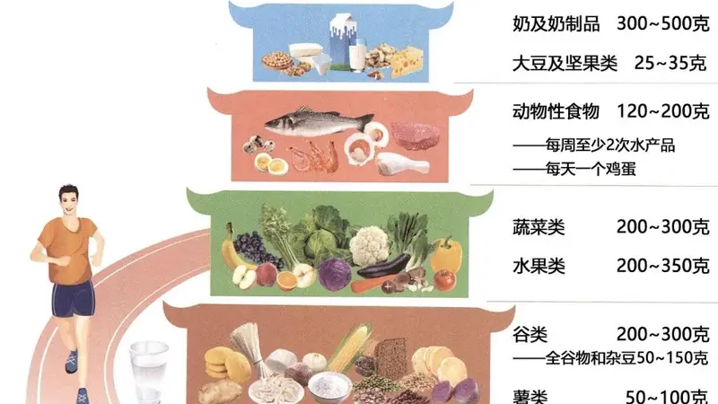 【省三院·科普园地】你的主食选对了吗? | 从“吃饱”到“吃好”,营养专家教你这样挑