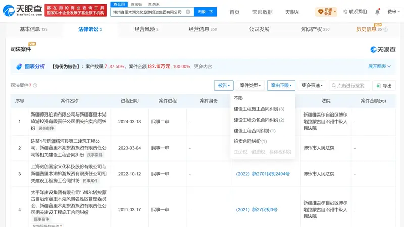 赛里木湖景区运营方曾被罚
