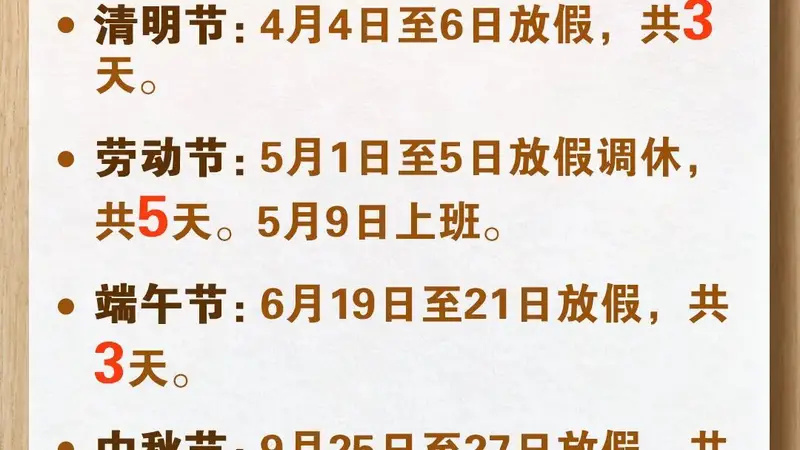 放假7天！准备买票