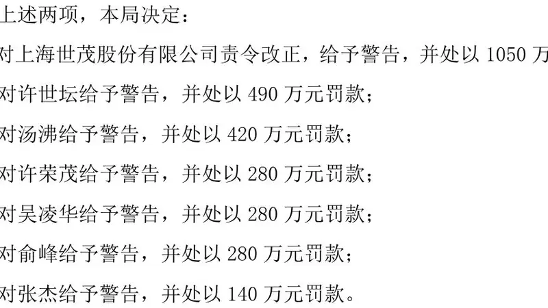 9笔账外借款未披露!世茂集团主席许世坛被罚6年证券市场禁入及490万元罚金 业内人士:需关注港交所对其董事适任性处理等后续进展