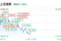 沪指失守4000点，半导体产业链大反弹，沐曦股份飙涨超15%，华天科技涨停