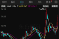 突然！69家A股公司提示风险→