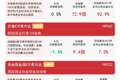 市场今日震荡调整，价值ETF易方达（159263）逆势获5700万份净申购