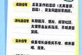 孩子一喝牛奶就长湿疹？家长必知的五件事｜世界过敏性疾病日