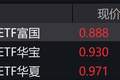 大数据概念股走强，大数据ETF涨超4%