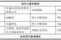 IPO王688825！挑战A股市值TOP1，长鑫科技最新打新攻略！