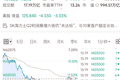 韩国财政部长道歉！韩股年内9次熔断，散户损失严重