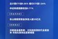 四点半观市 | A股市场震荡反弹 东山精密获资金净流入超30亿元