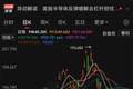 港股疑现乌龙指，涨幅高达306.15%！南方两倍做多海力士ETF现异常交易，从34港元瞬间拉至103港元后快速回落，该笔交易目前浮亏约60%