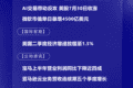7月31日国际晨讯｜韩股一度暴涨14%创历史最大盘中涨幅 微软市值单日暴增4500亿美元