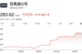 亚马逊正式跻身3万亿美元俱乐部！AWS负责人：“与客户签五年期长期合同，需求远超供给”