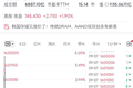 韩股开盘涨超1%，SK海力士涨超2%，三星电子涨超1%；日经225指数涨0.44%丨日韩股市