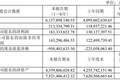 全面受益于AI及存储需求爆发！有研新材上半年净利同比增逾四成，存货较上年末大幅增长