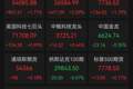 道指首破54000点、标普站上7700点，半导体、存储、光通信全线爆发，国际油价重挫6%