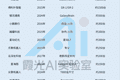 特斯拉还在画饼，中国机器人已经霸榜全球前五