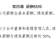 不只是钱的事!12家券商同日官宣薪酬管理新规