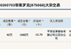 新三板基础层公司菲斯罗克大宗交易折价15.79%,成交金额1968万元