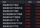 港股科技股走强,港股通科技ETF涨约3%
