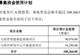 中润光学拟募资超10亿元,加码高精密光学元组件产能