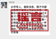 多人因捏造散布涉汛情灾情谣言被拘留,应急管理部发文提醒
