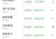 主力资金跟踪|IT 服务获40.53亿主力净流入,半导体元件延续调整