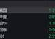 通信概念股走低，通信ETF跌约6%