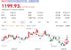 寒武纪公布“炸裂”业绩:上半年净利润超23亿元,同比增长超122%!股价年内涨超30%,总市值超7500亿元